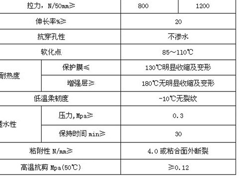 防裂贴